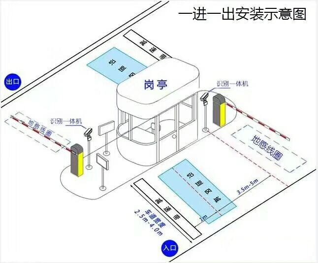 海城市标准manbext登陆
系统安装图