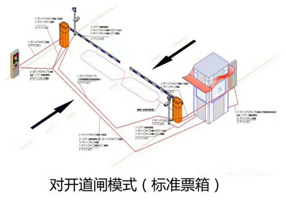 海城市对开道闸单通道收费系统