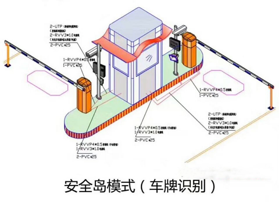 海城市双通道带岗亭manbext登陆